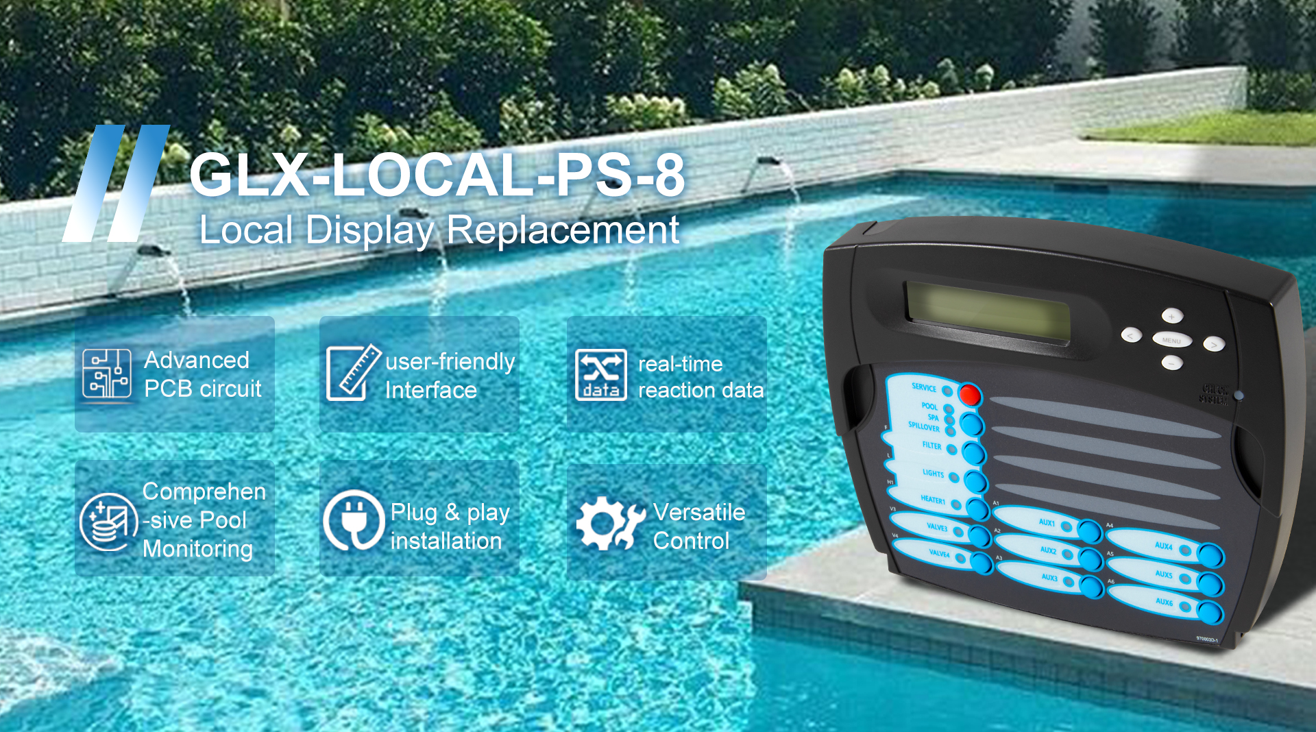 Amazon.com: Yoursme GLX-Local-PS-8 Local Display Replacement for
